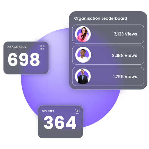 Analytics 1 - CloudCard