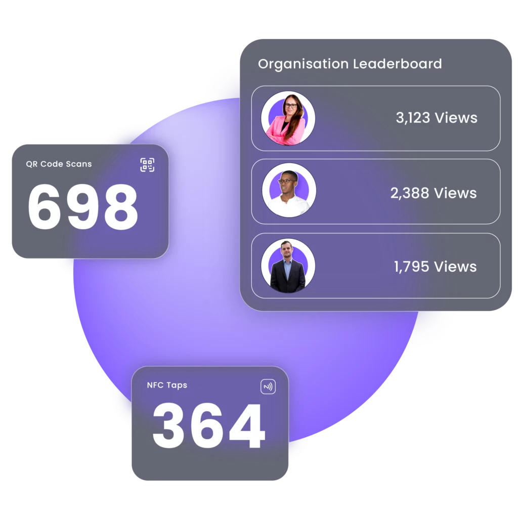 Lead Capture Feature: A Powerful Way to Convert More Leads 4 digital business card analytics