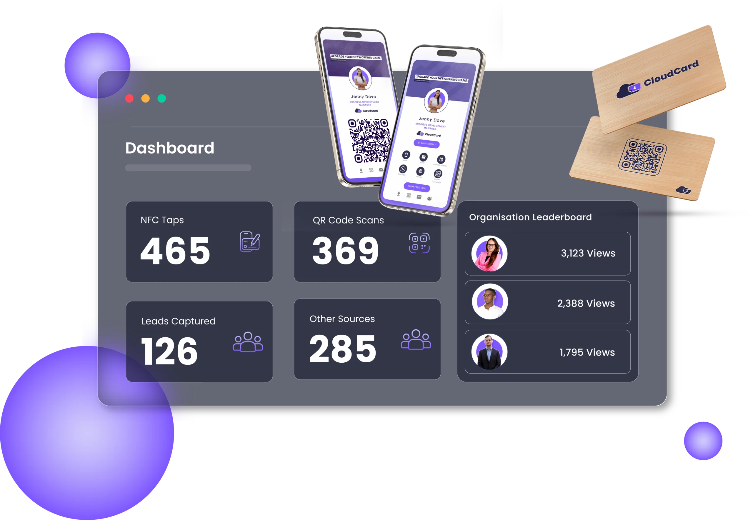 CloudCard Digitial Business Cards Dahsboard
