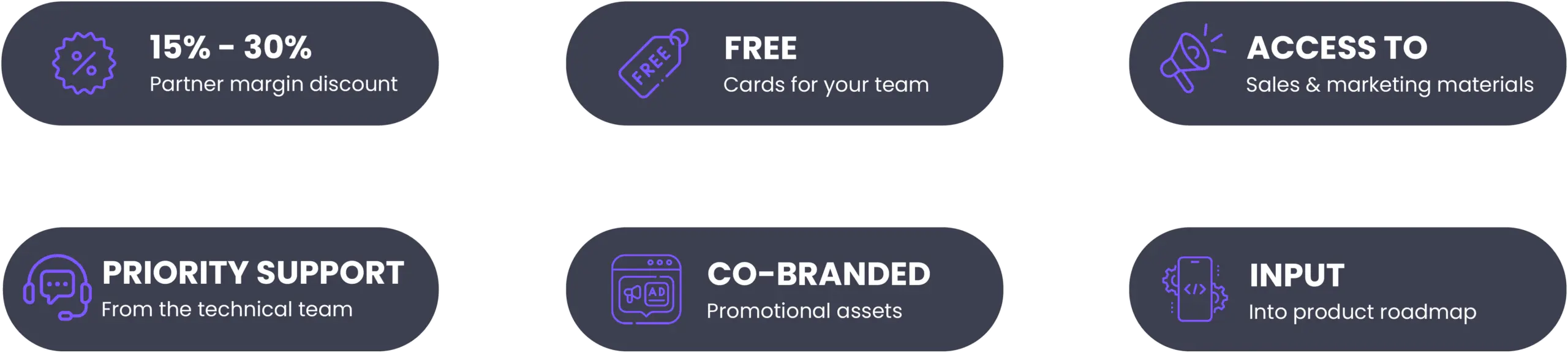 CloudCard Partner Program Benefits
