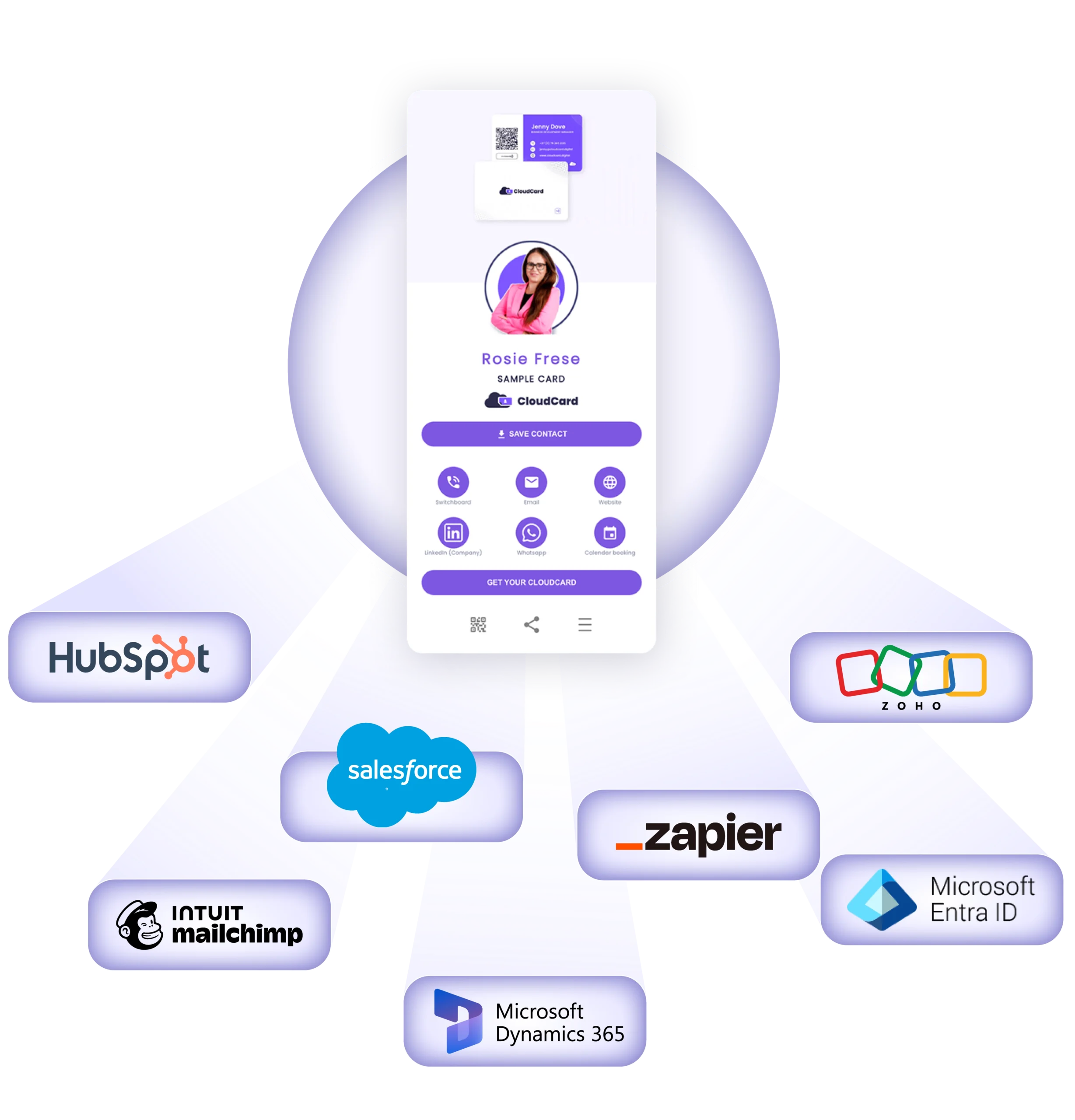 CloudCard digital business card integrations to HubSpot, Salesforce, Zoho, Mailchimp, Zapier, Microsoft Dynamics 365, and Microsoft Entra ID.