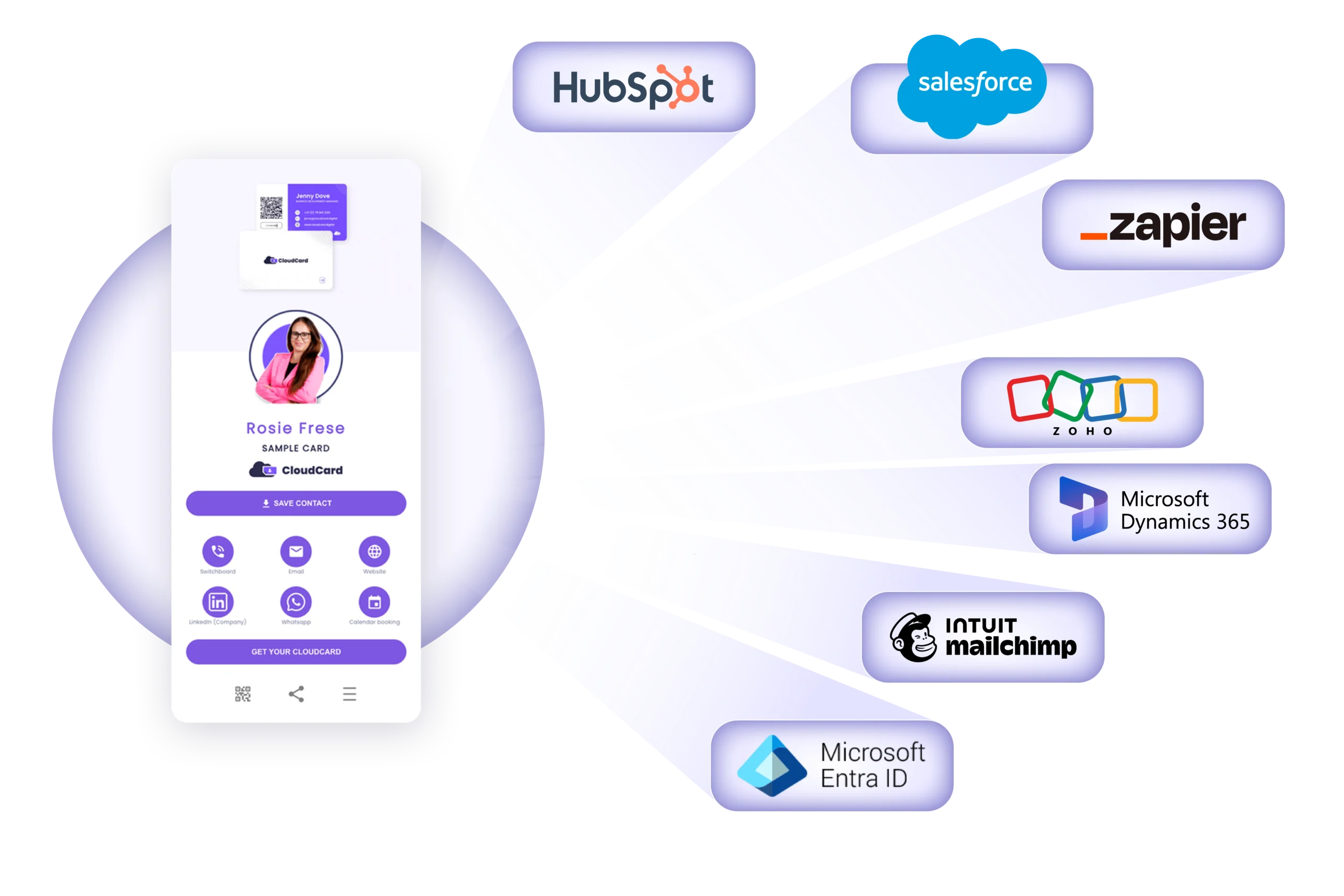 CloudCard digital business card integrations to HubSpot, Salesforce, Zoho, Mailchimp, Zapier, Microsoft Dynamics 365, and Microsoft Entra ID.